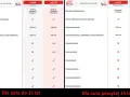 Porównanie assistance Europa: holowanie do 500 km, pomoc informacyjna, transport pasażerów. Ubezpieczenie dla aut do i powyżej 15 lat.