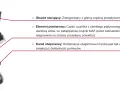 Schemat przepływomierza MAF. Jak sprawdzić czy przepływomierz jest uszkodzony? Zobacz budowę czujnika: obwód sterujący, element pomiarowy i kanał obejściowy.
