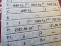 Fragment dowodu rejestracyjnego z danymi pojazdu. Widoczna dopuszczalna ładowność w dowodzie rejestracyjnym: 1955 kg.