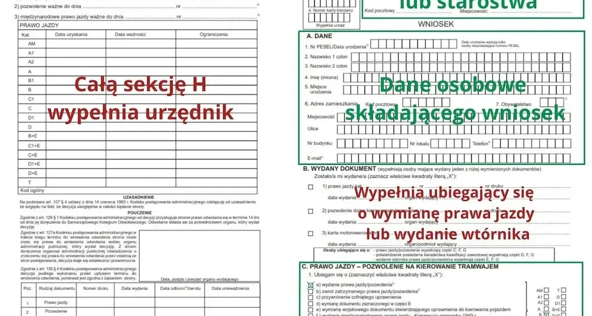 Ważność prawa jazdy jest kluczowa. Wniosek o wydanie lub wymianę dokumentu wypełnia się w urzędzie lub starostwie.