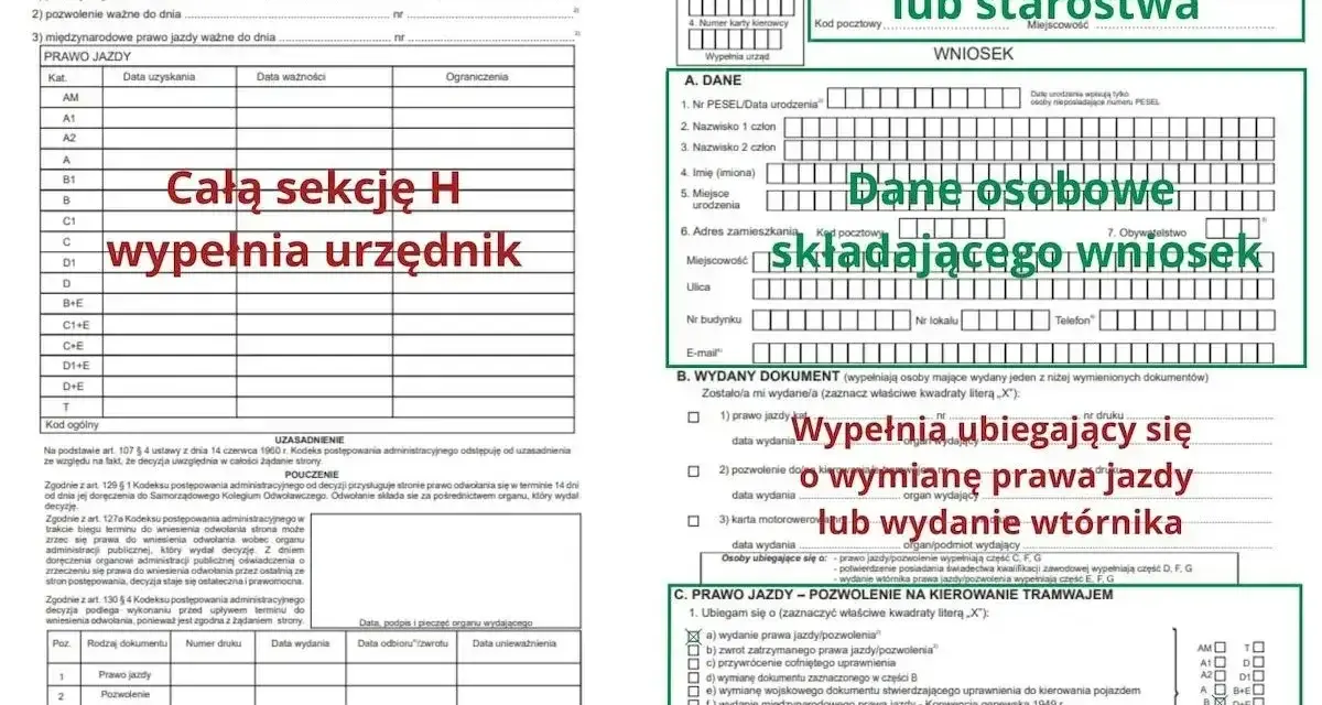 Wniosek o wydanie lub wymianę prawa jazdy, gdzie dane urzędu lub starostwa, dane osobowe składającego wniosek oraz informacje o wydanym dokumencie są kluczowe.