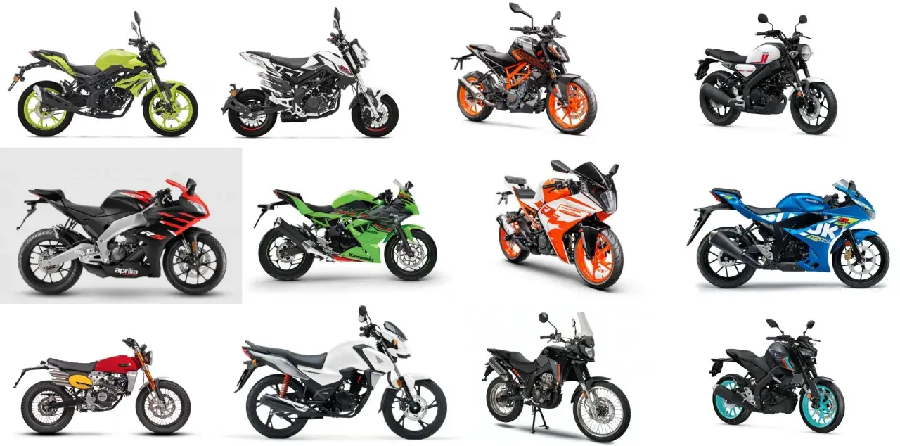 Szukasz motocykla na kat B? Zobacz te modele: sportowe, naked, adventure i klasyczne.