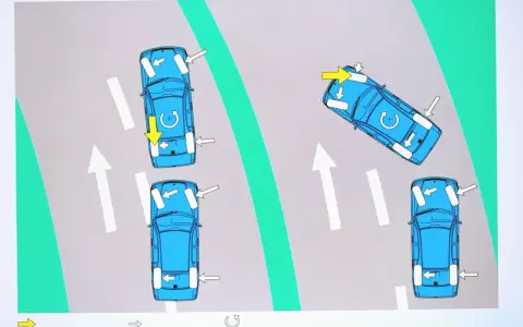 Ilustracja pokazuje cztery niebieskie samochody na drodze, demonstrujące stabilizację toru jazdy podczas zakrętu.