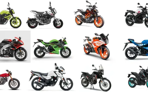 Szukasz motocykla na kat B? Zobacz te modele: sportowe, naked, adventure i klasyczne.