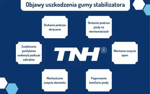 Objawy uszkodzenia gumy stabilizatora: stukanie, nierówne zużycie opon, pogorszenie komfortu jazdy.