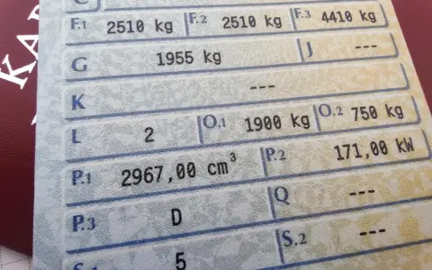 Fragment dowodu rejestracyjnego z danymi pojazdu. Widoczna dopuszczalna ładowność w dowodzie rejestracyjnym: 1955 kg.