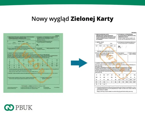 Zielona karta chorwacja - dokument ubezpieczeniowy pojazdu z informacjami o ważności i zakresie terytorialnym.