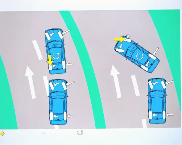 Ilustracja pokazuje cztery niebieskie samochody na drodze, demonstrujące stabilizację toru jazdy podczas zakrętu.