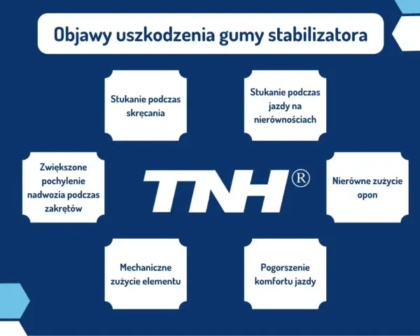 Objawy uszkodzenia gumy stabilizatora: stukanie, nierówne zużycie opon, pogorszenie komfortu jazdy.