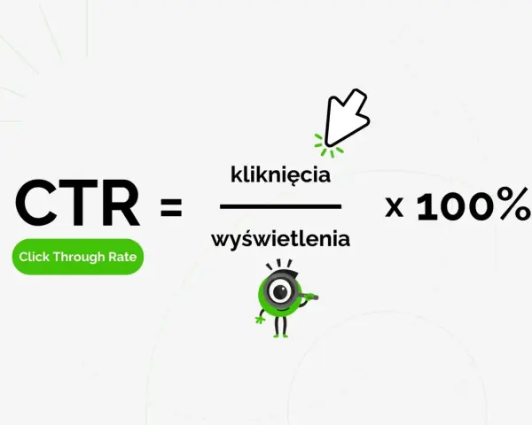 Wzór na CTR: kliknięcia dzielone przez wyświetlenia razy 100%. To klucz do sukcesu w marketingu, nie ma znaczenia jakie miasto.