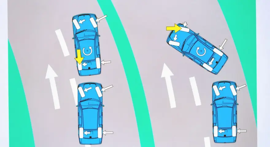 Ilustracja pokazuje cztery niebieskie samochody na drodze, demonstrujące stabilizację toru jazdy podczas zakrętu.