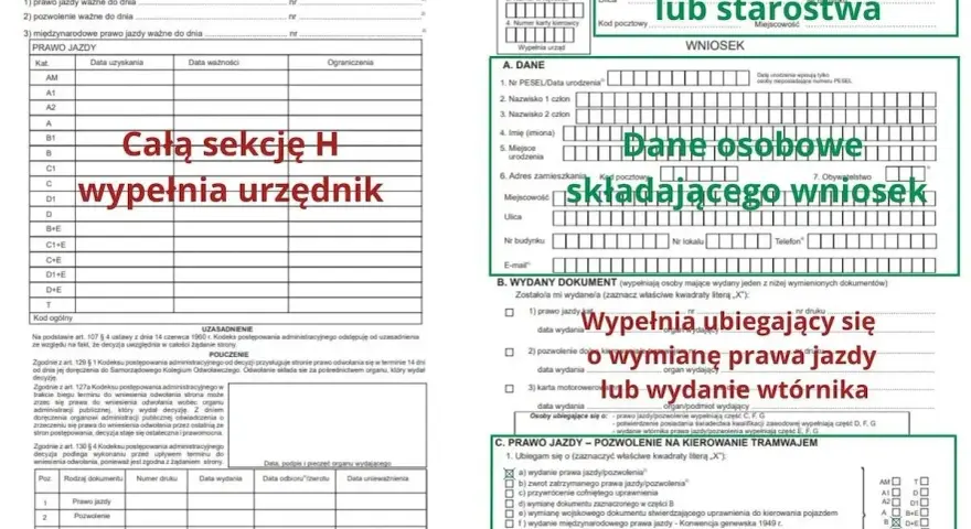 Ważność prawa jazdy jest kluczowa. Wniosek o wydanie lub wymianę dokumentu wypełnia się w urzędzie lub starostwie.