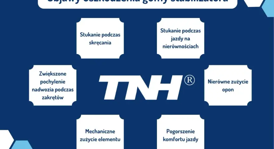 Objawy uszkodzenia gumy stabilizatora: stukanie, nierówne zużycie opon, pogorszenie komfortu jazdy.
