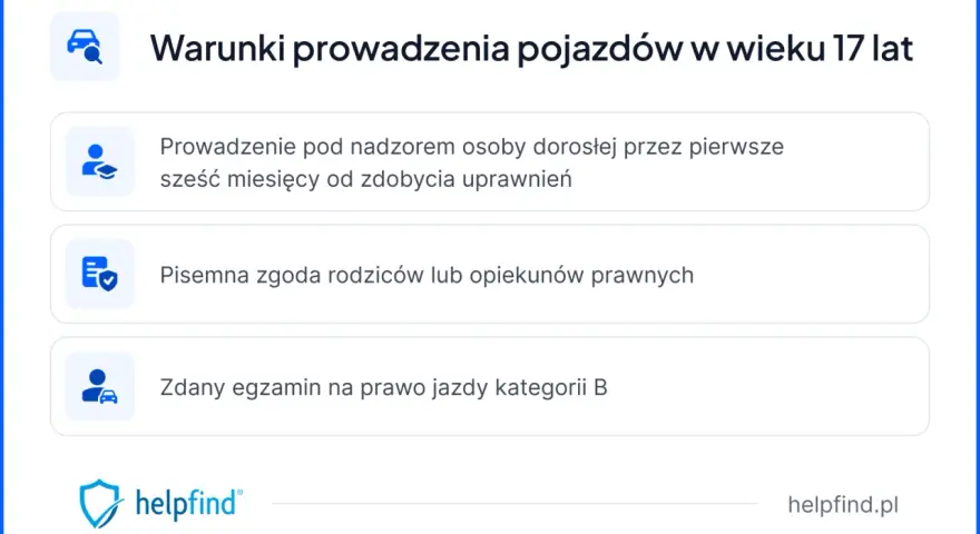 Warunki prowadzenia pojazdów w wieku 17 lat: nadzór, zgoda rodziców i zdany egzamin na prawo jazdy.