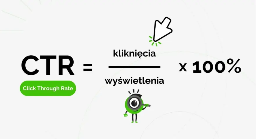 Wzór na CTR: kliknięcia dzielone przez wyświetlenia razy 100%. To klucz do sukcesu w marketingu, nie ma znaczenia jakie miasto.