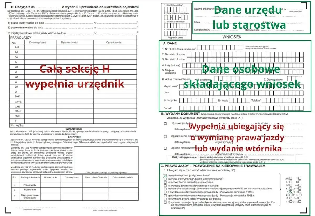 Wniosek o wydanie lub wymianę prawa jazdy, wypełniany przez urząd lub starostwo, gdy wymiana prawa jazdy jest potrzebna.