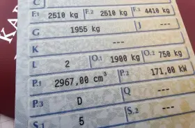 Fragment dowodu rejestracyjnego z danymi pojazdu. Widoczna dopuszczalna ładowność w dowodzie rejestracyjnym: 1955 kg.